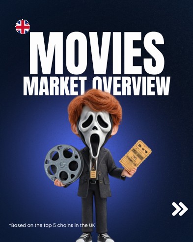 Scream Crushes the UK Market